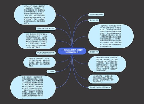 11年前走失被收养 美籍女孩想回蓉寻生母