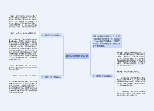 律师点拨离婚起诉书