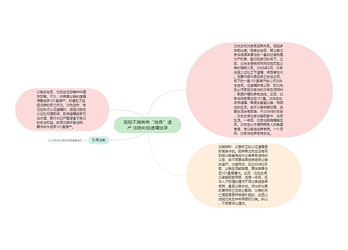 姐姐不满弟弟“独吞”遗产 法院判按遗嘱继承