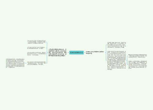 收养关系解除方法