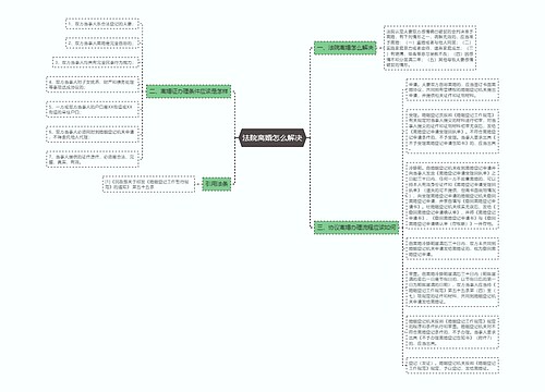 法院离婚怎么解决