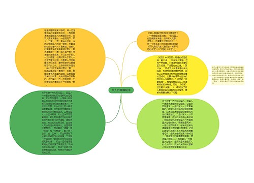 军人的离婚程序