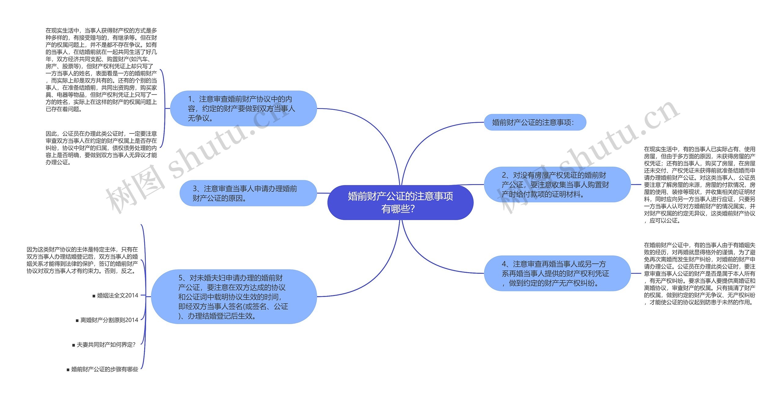 婚前财产公证的注意事项有哪些？