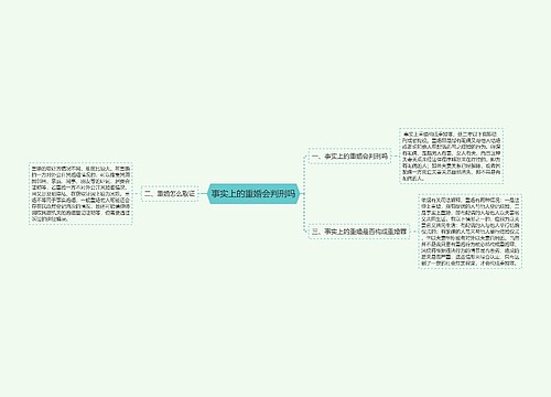 事实上的重婚会判刑吗