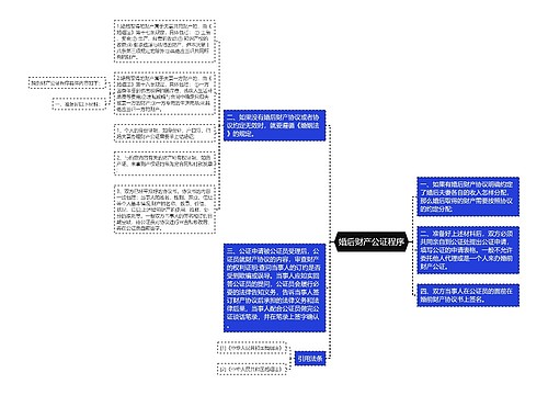 婚后财产公证程序