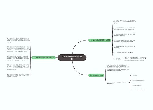 女方出轨离婚需要什么证据