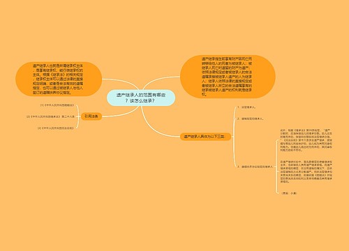 遗产继承人的范围有哪些？该怎么继承？