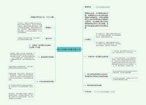 禁止结婚的亲属范围分析