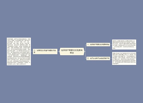 继承房产需要交的税费有哪些