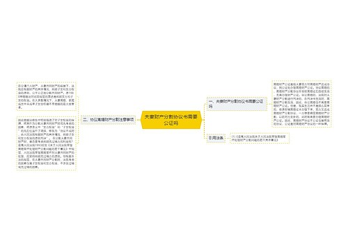 夫妻财产分割协议书需要公证吗