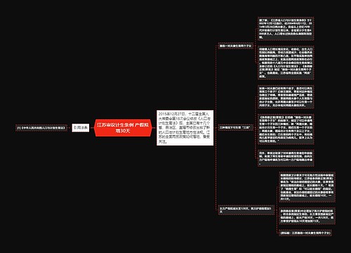 江苏审议计生条例 产假拟增30天