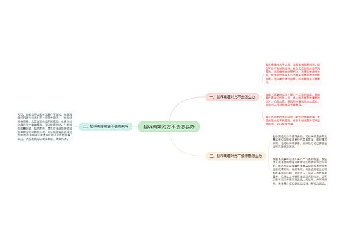 起诉离婚对方不去怎么办