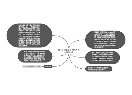 女子多次遭家暴 南昌首发人身保护令