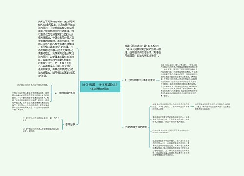 涉外结婚、涉外离婚的法律适用的规定