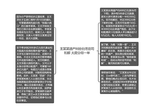 王某某遗产纠纷台湾官司和解 大房分得一半