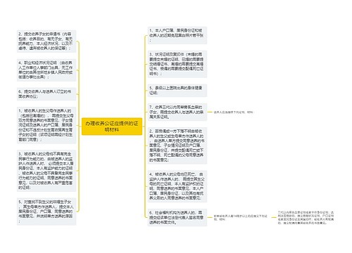 办理收养公证应提供的证明材料