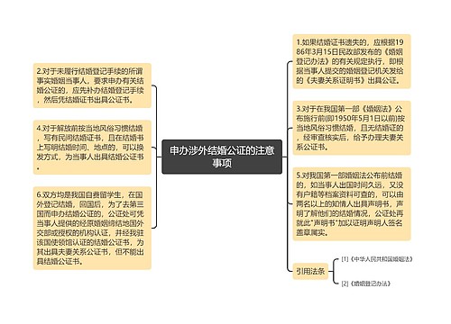 申办涉外结婚公证的注意事项