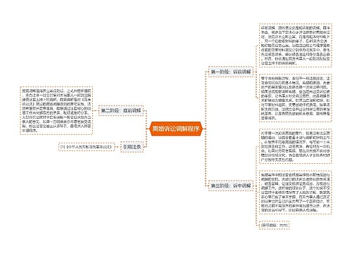 离婚诉讼调解程序