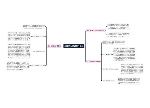 未满15岁结婚是什么法