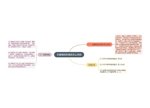 夫妻婚前的借款怎么承担