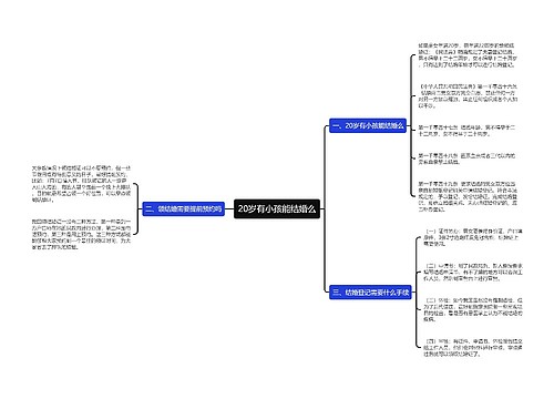 20岁有小孩能结婚么