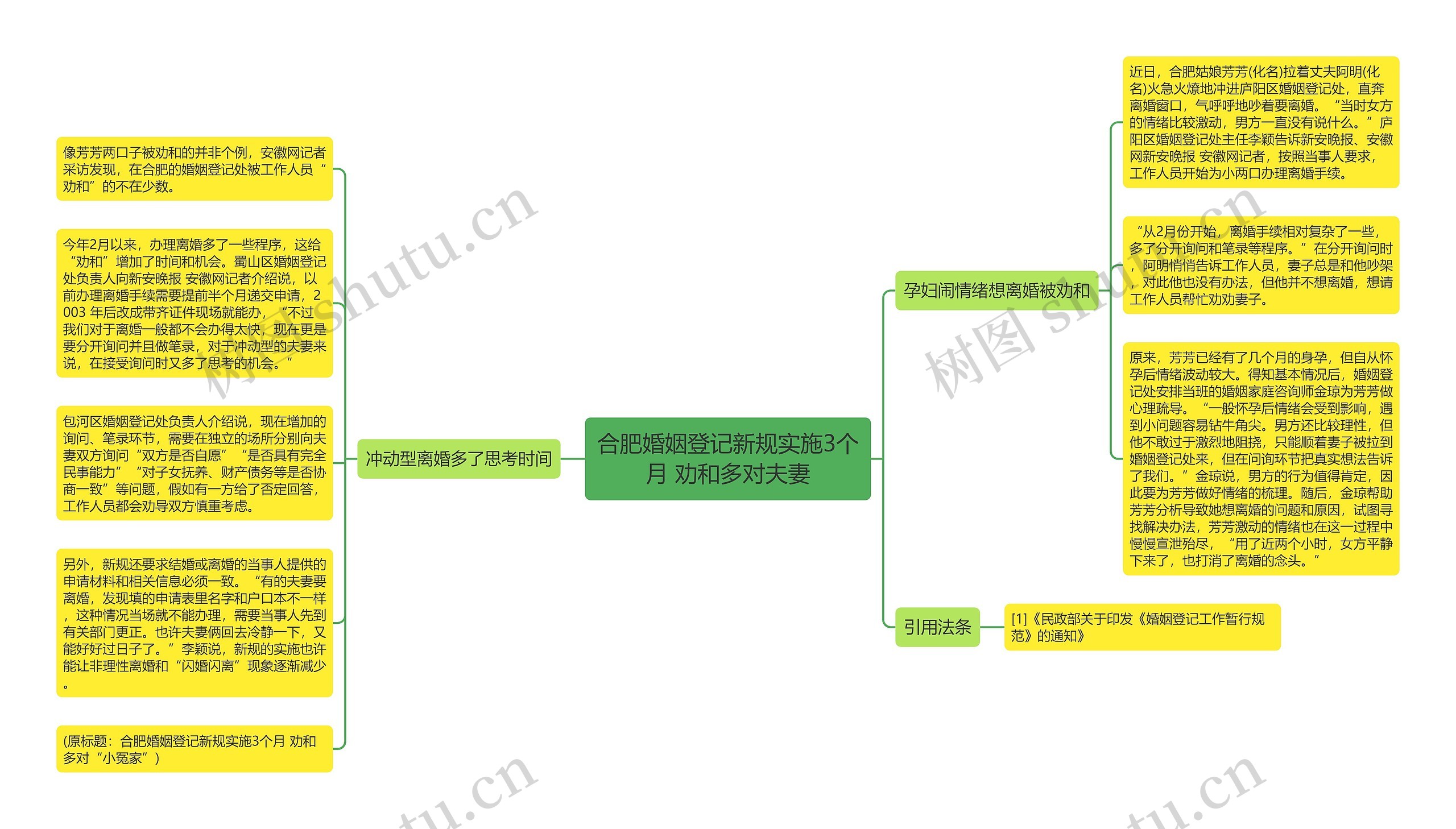 合肥婚姻登记新规实施3个月 劝和多对夫妻 合肥婚姻登记新规实施3个月 劝和多对夫妻