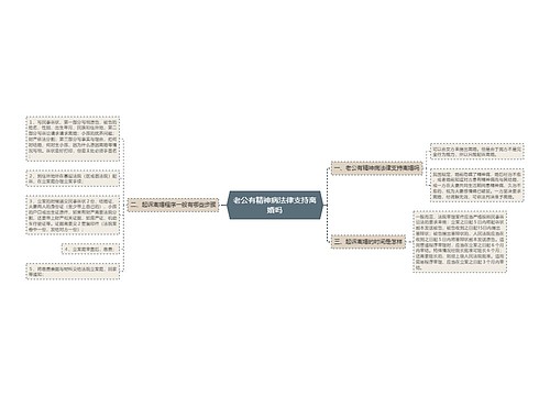 老公有精神病法律支持离婚吗