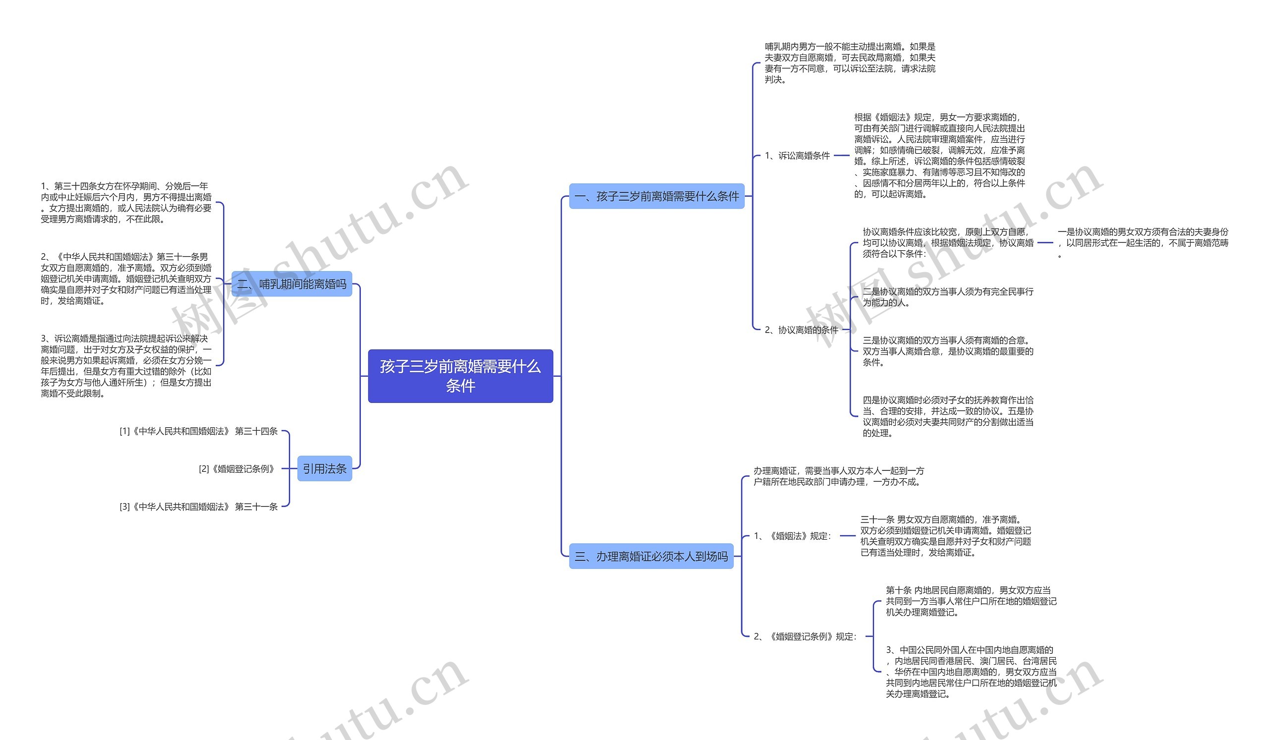 孩子三岁前离婚需要什么条件 孩子三岁前离婚需要什么条件