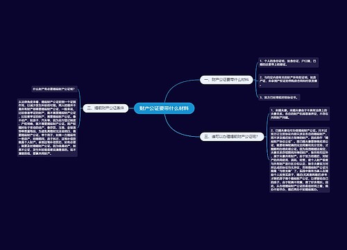 财产公证要带什么材料