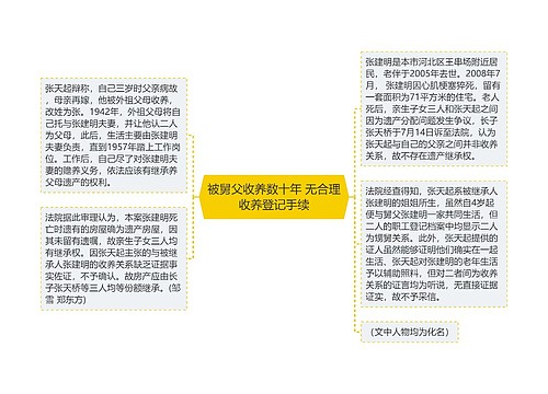 被舅父收养数十年 无合理收养登记手续