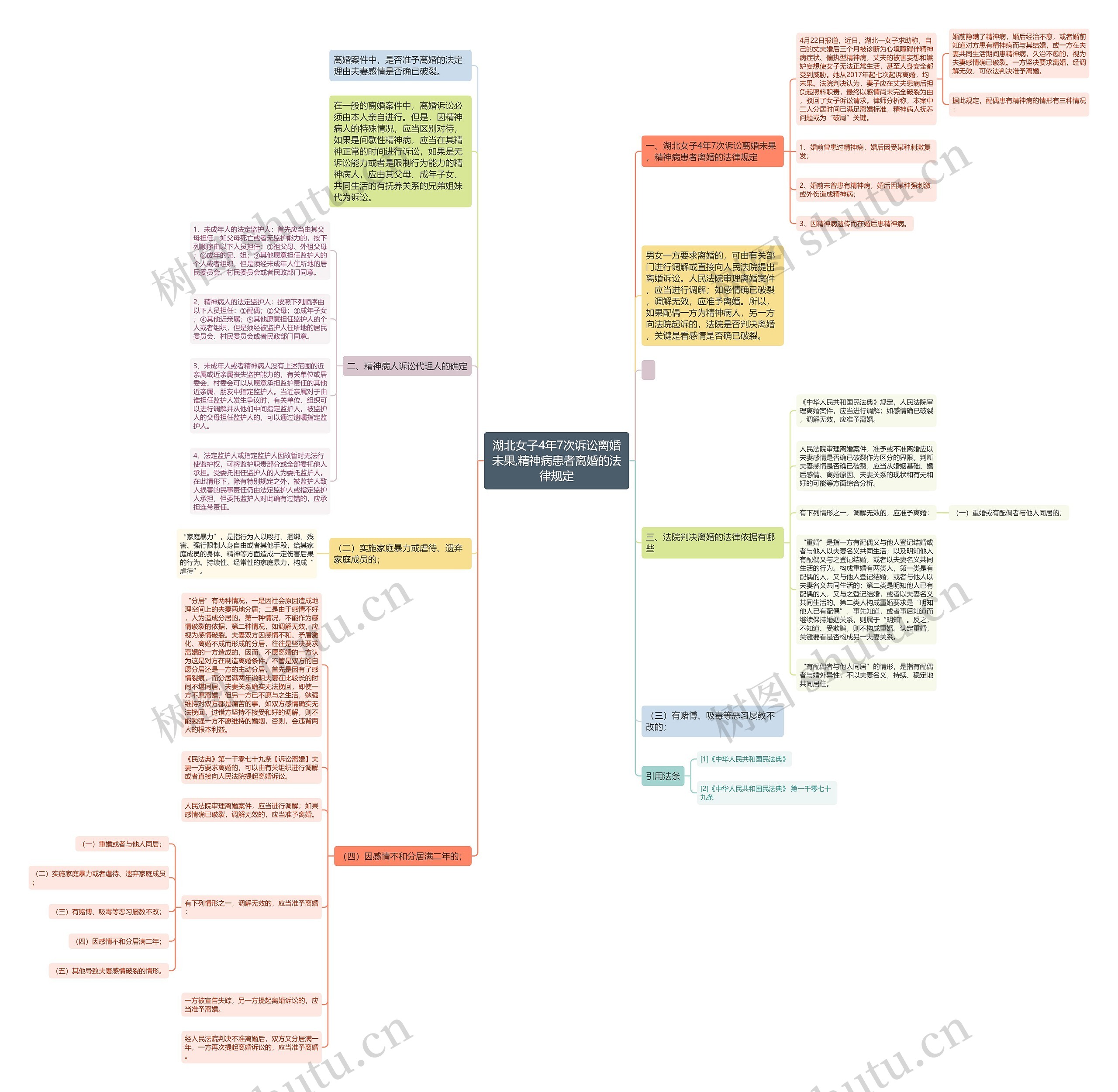 湖北女子4年7次诉讼离婚未果,精神病患者离婚的法律规定 湖北女子4年7次诉讼离婚未果,精神病患者离婚的法律规定