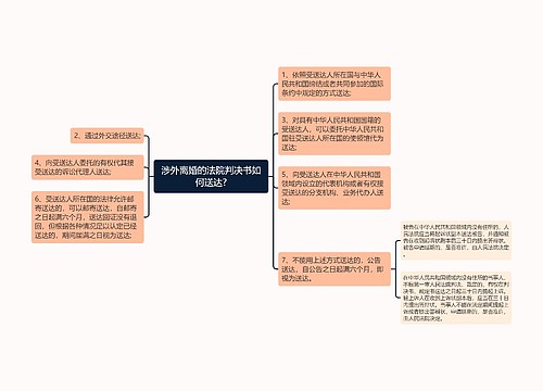 涉外离婚的法院判决书如何送达?