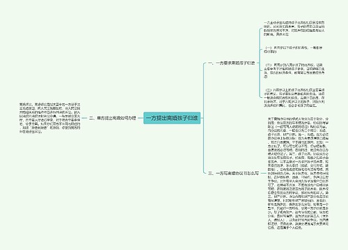 一方提出离婚孩子归谁