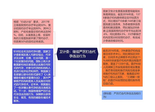 卫计委：继续严厉打击代孕违法行为