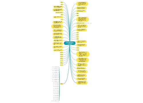 阿坝藏族羌族自治州施行《中华人民共和国继承法》的变通规定 阿坝藏族羌族自治州施行《中华人民共和国继承法》的变通规定