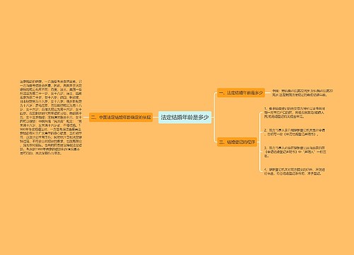 法定结婚年龄是多少