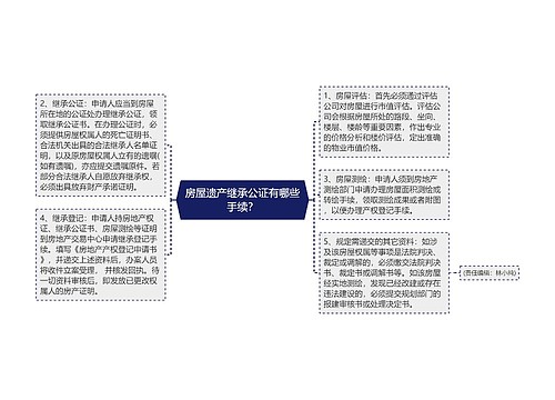 房屋遗产继承公证有哪些手续？