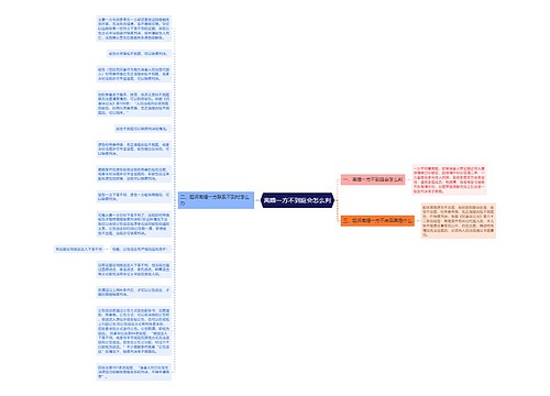 离婚一方不到庭会怎么判