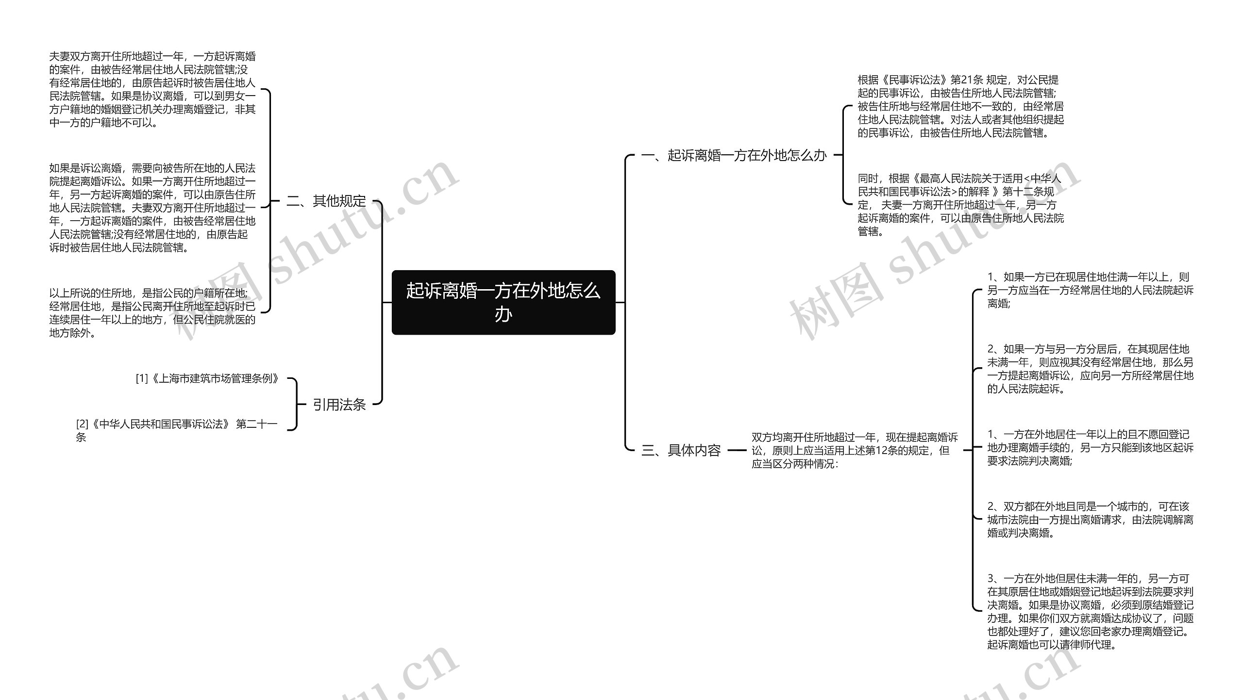起诉离婚一方在外地怎么办 起诉离婚一方在外地怎么办