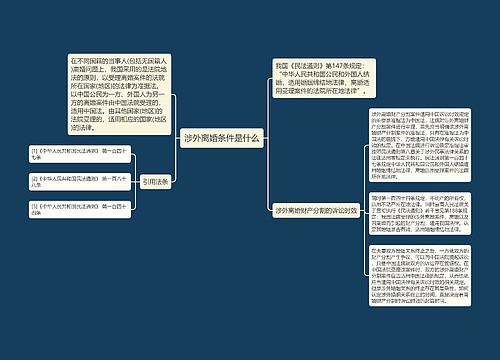 涉外离婚条件是什么