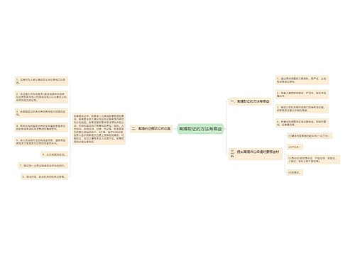 离婚取证的方法有哪些