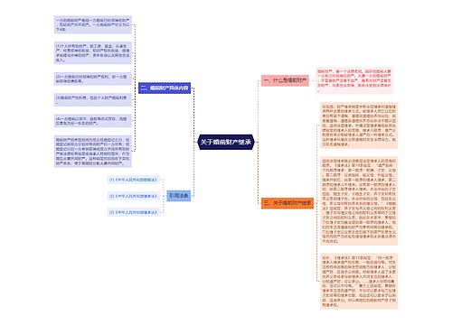 关于婚前财产继承