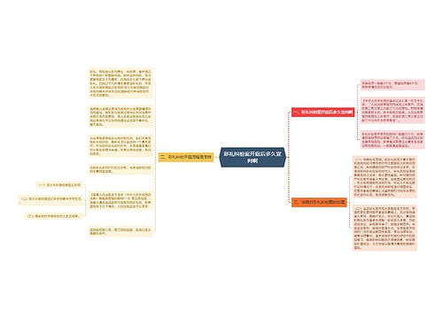 彩礼纠纷案开庭后多久宣判啊