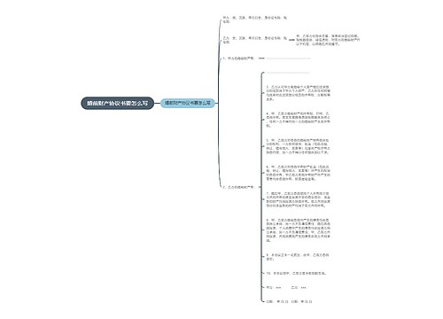 婚前财产协议书要怎么写