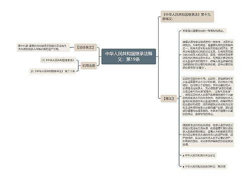 中华人民共和国继承法释义：第19条