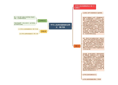 中华人民共和国继承法释义：第29条