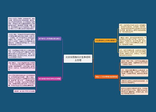 北京全面推行计生事项网上办理