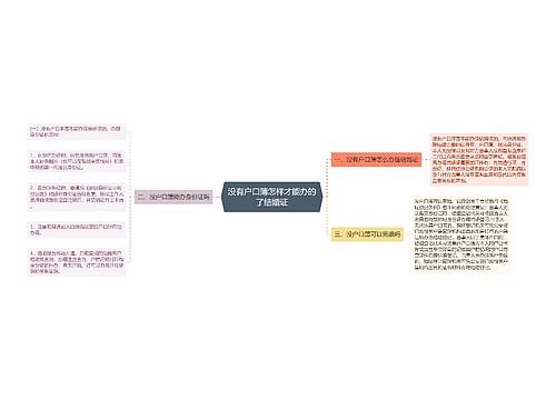 没有户口簿怎样才能办的了结婚证