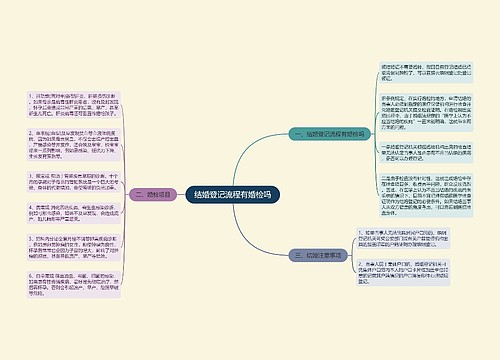 结婚登记流程有婚检吗