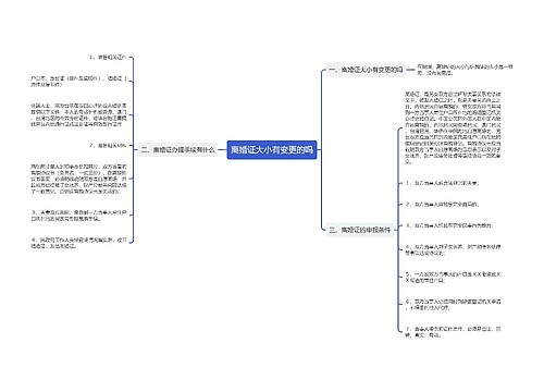 离婚证大小有变更的吗